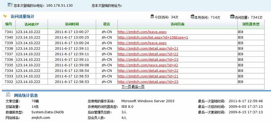 《郑煤集团超化矿职工医院网站》来源:球速体育计算机0801王富贵