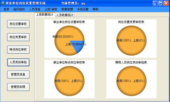 《事业单位岗位管理系统》来源:球速体育计算机0701余晓轩