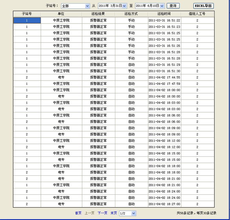《网络监控系统》来源:球速体育网络0801周叶丹